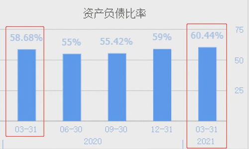 西门子与阳光电源 风电光伏设备龙头业绩暴增6倍，输电业务助力腾飞